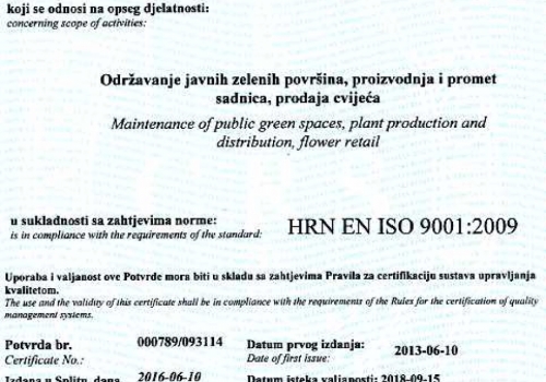 ISO standard 2018